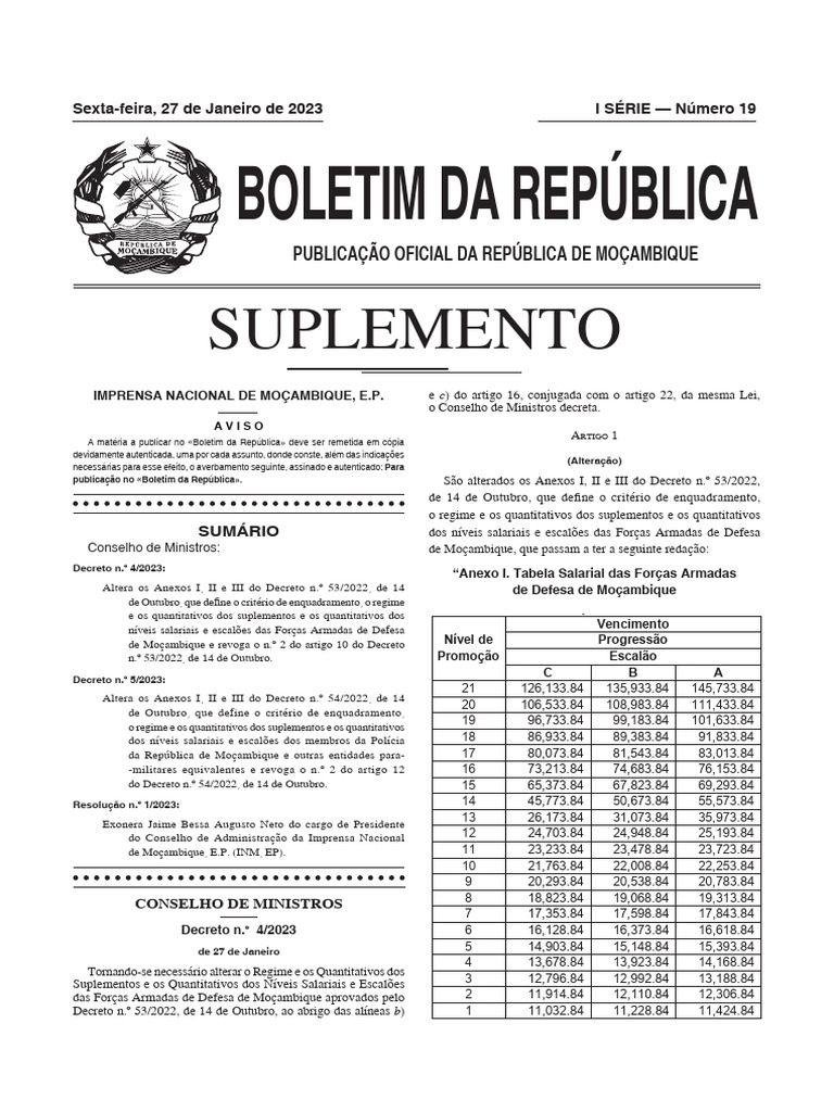 MZ Government Gazette Series I Supplement Dated 2023-01-27 No 19 PDF | PDF