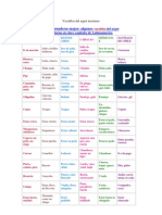 Vocablos Del Argot Nocturno