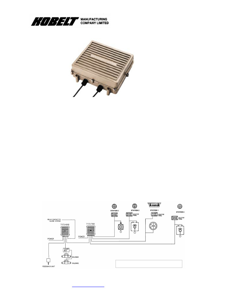 7173 K - 7173 Kas | PDF
