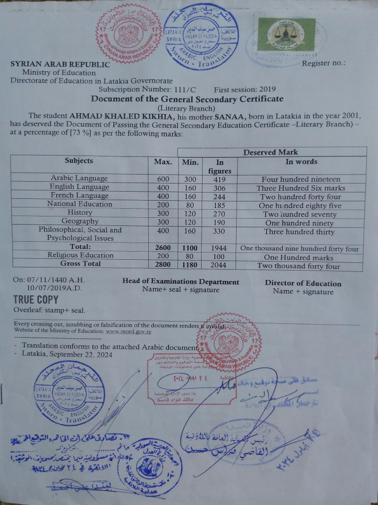 High School Certificate | PDF