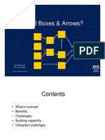 It'S All Boxes & Arrows?: Bron Mcdonald 23 June 2009