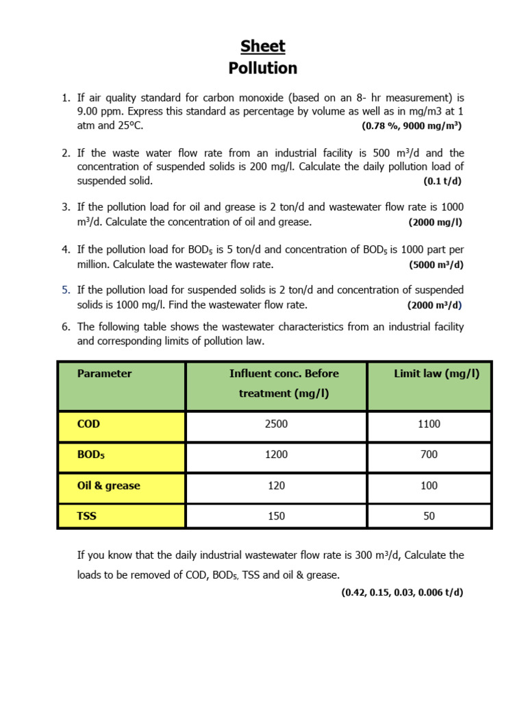Sheet (Pollution) - 1 | PDF