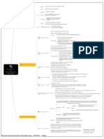 Estructura de Almacenamiento