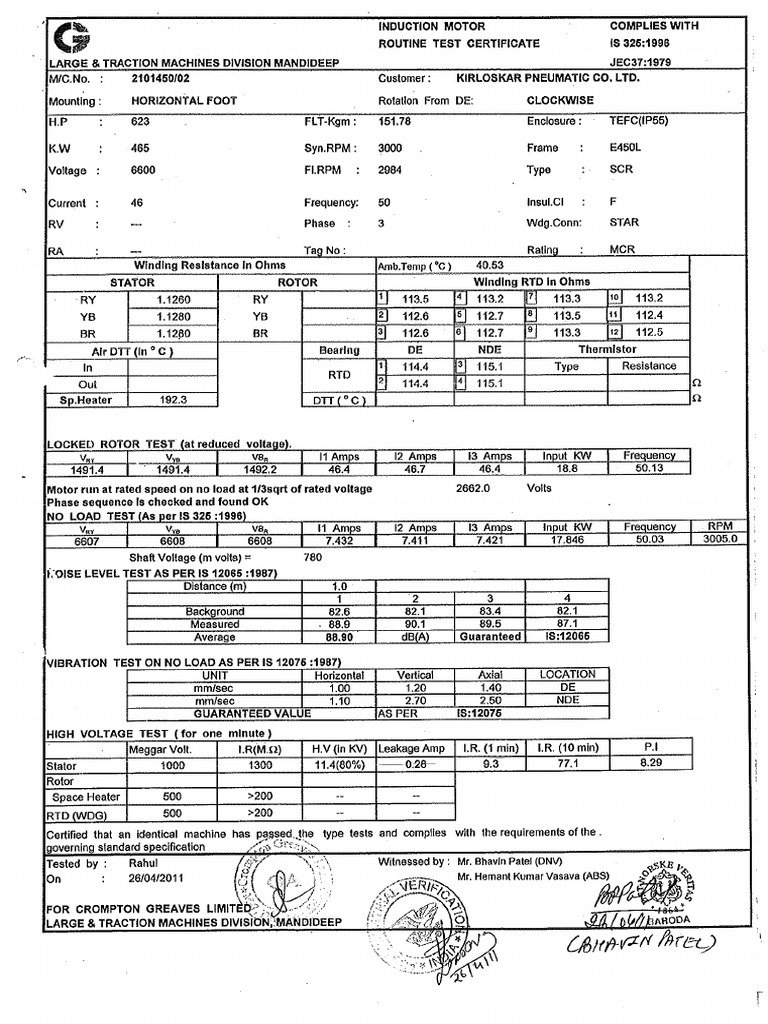 465 KW Routine Test | PDF