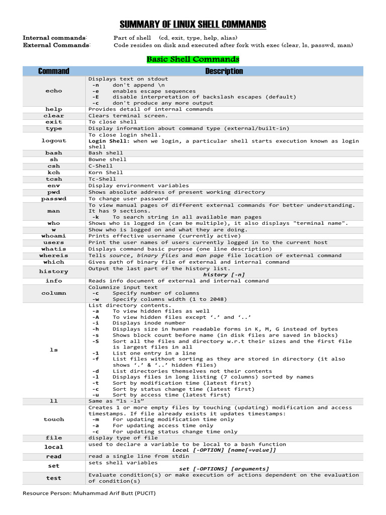 Linux Commands Cheat Sheet | PDF