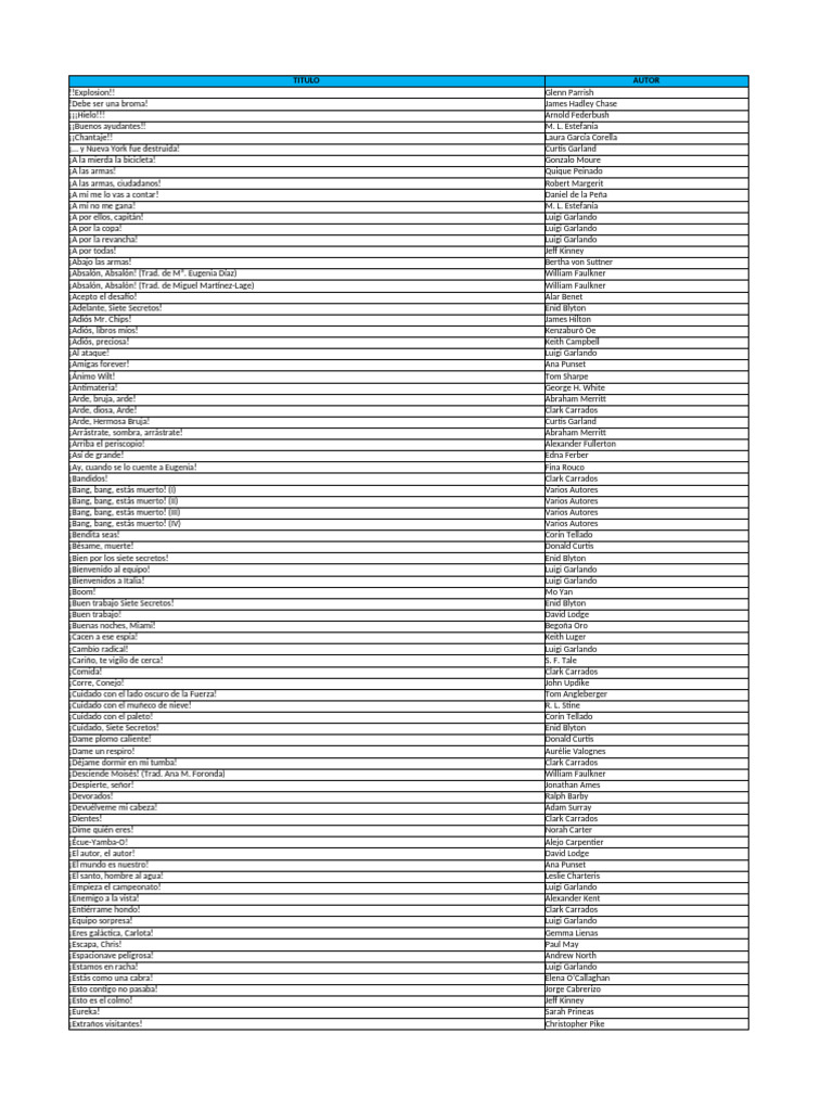 Catalogo Novelas | PDF, image size:768x1024