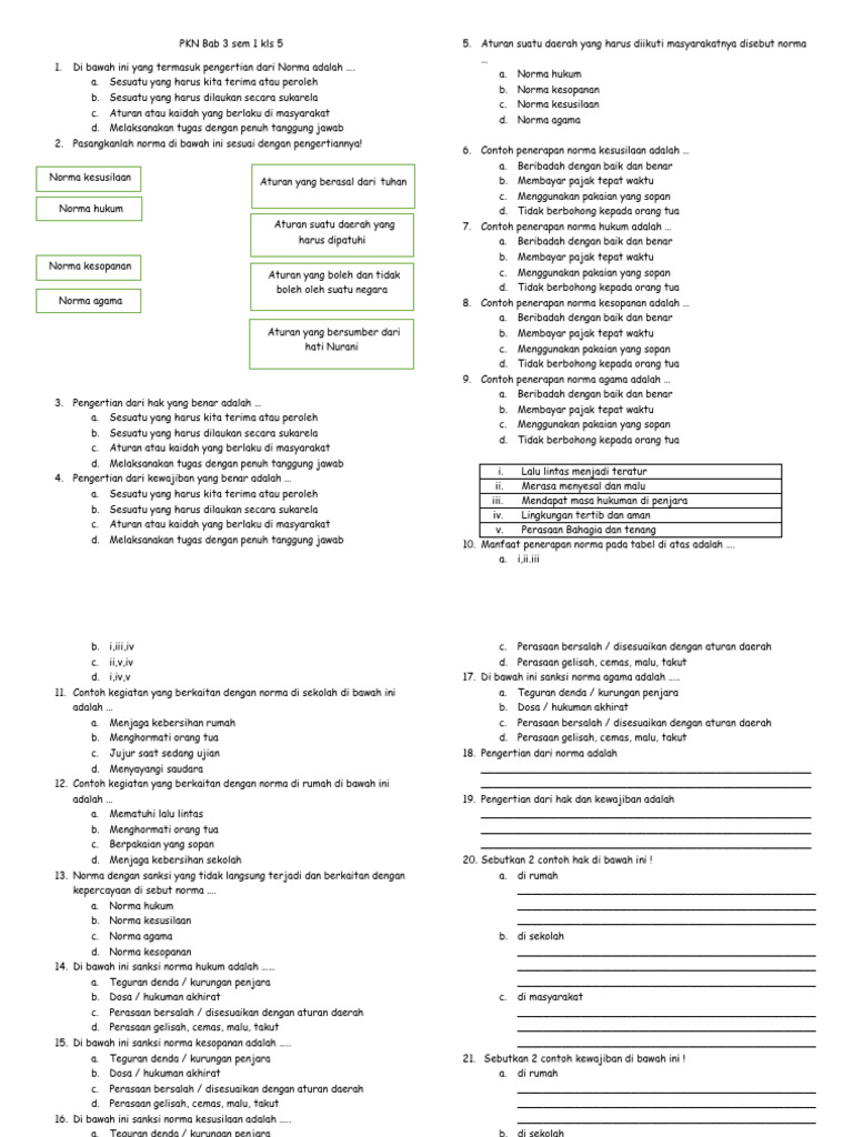 2 Rangkap PKN Bab 3 Sem 1 Kls 5 | PDF