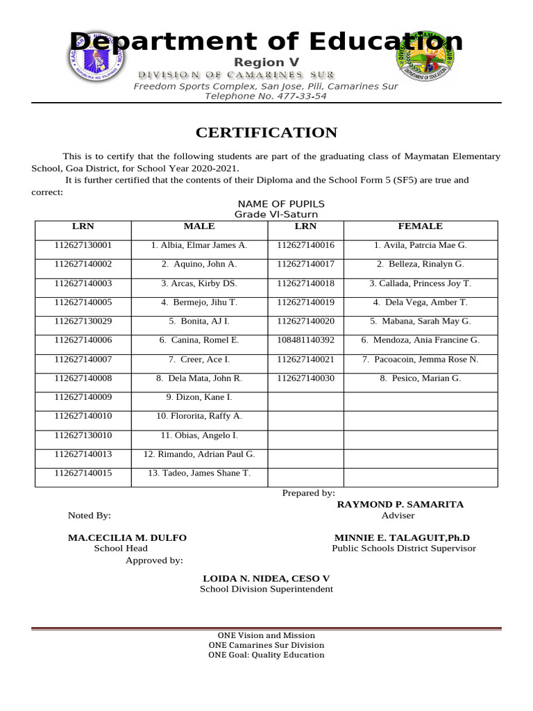 Certification | PDF