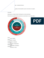 Palestra Marcas Fortes e Globais