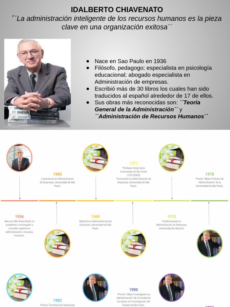 Idalberto Chiavenato Pdf