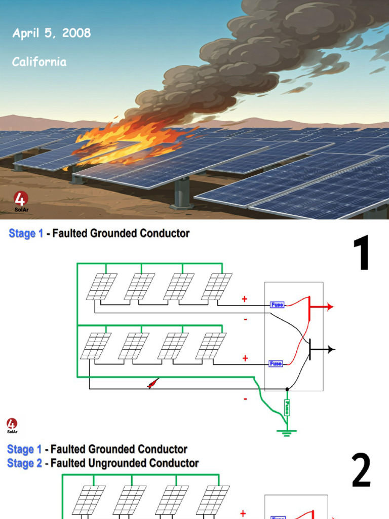 Bakersfield Solar Fire | PDF