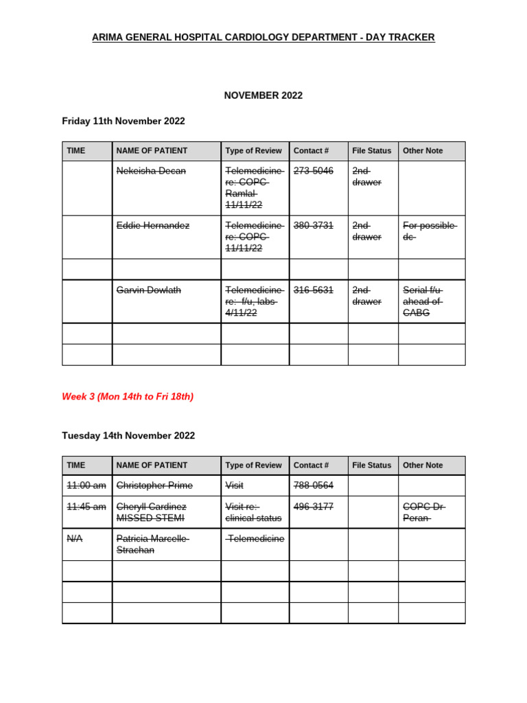 Cardiology Department Day Tracker | PDF