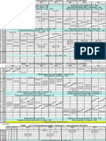 Time Table CS