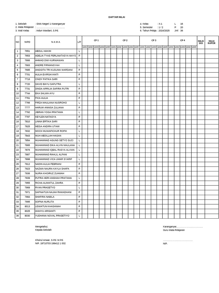 Form Nilai Kurikulum Merdeka Kelas X Smanska-1 | PDF