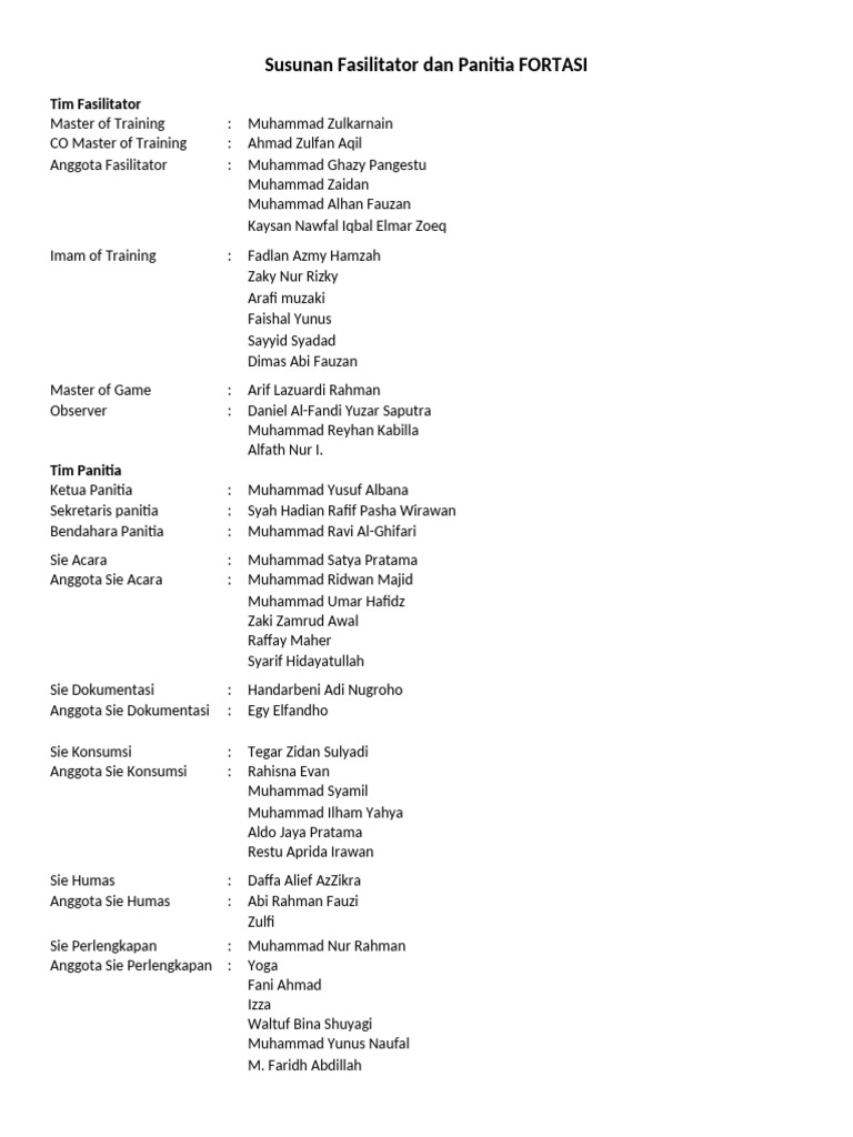Susunan Fasilitator Dan Panitia | PDF