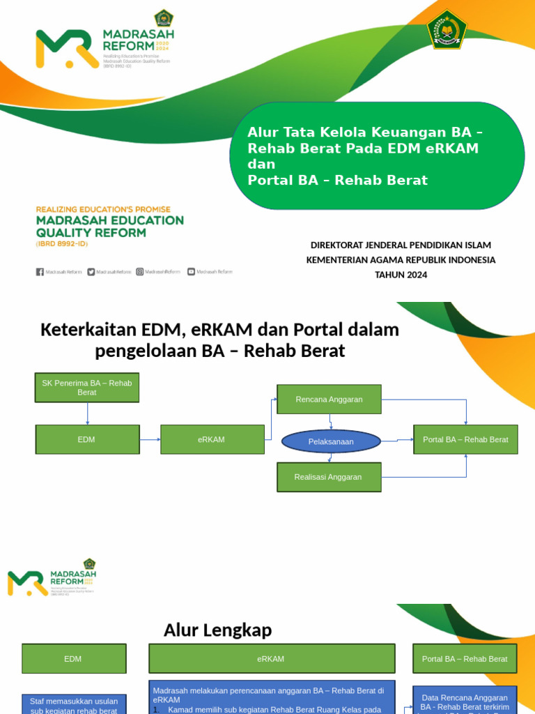Alur Tata Kelola BKBA Rehab Berat Dalam EDM Dan eRKAM | PDF ...