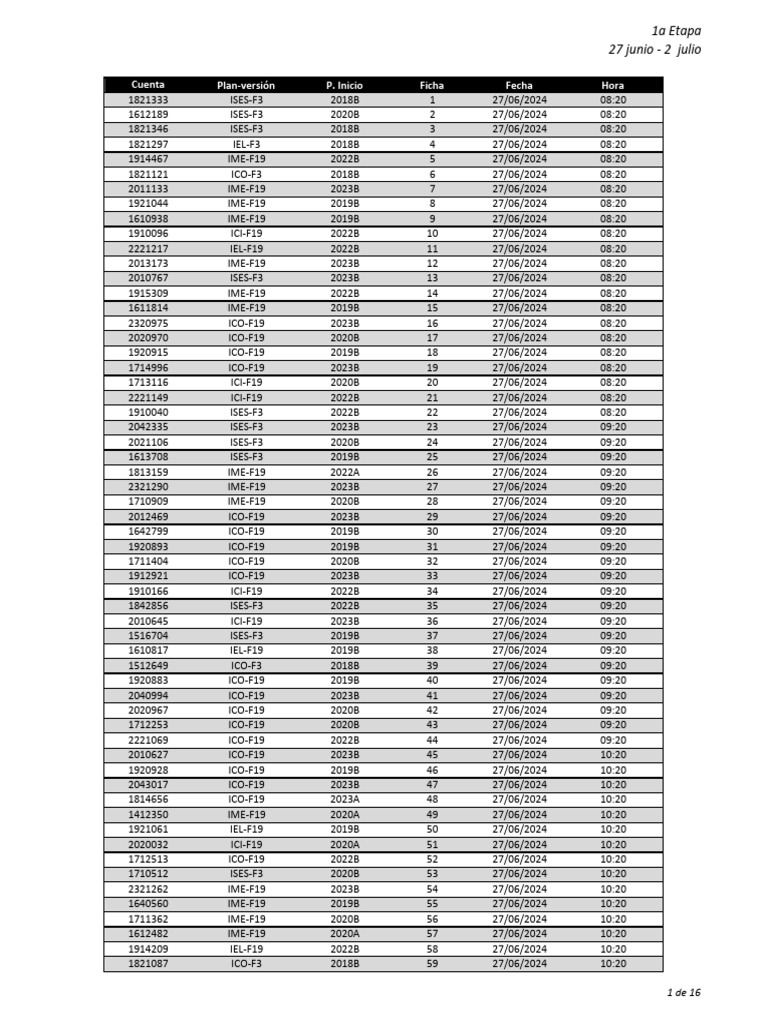 205 Ord 2024B | PDF