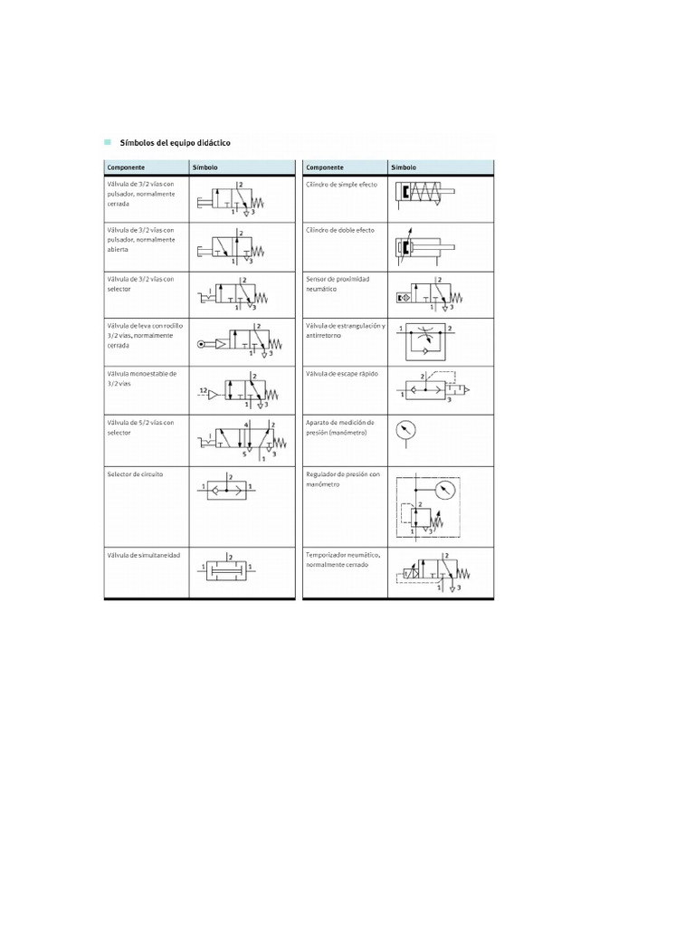 FESTO2 | PDF