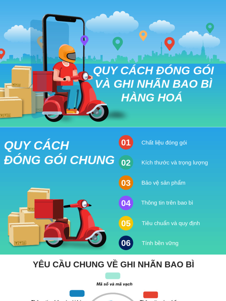 Nhóm 6 Logistics | PDF