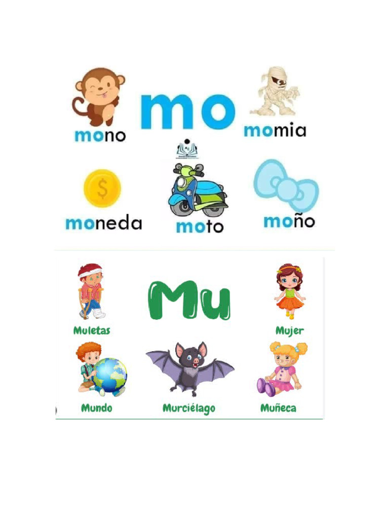 Recortes Con Mo y Mu | PDF