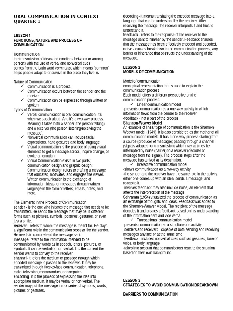 Oral Communication Q1 Reviewer | PDF