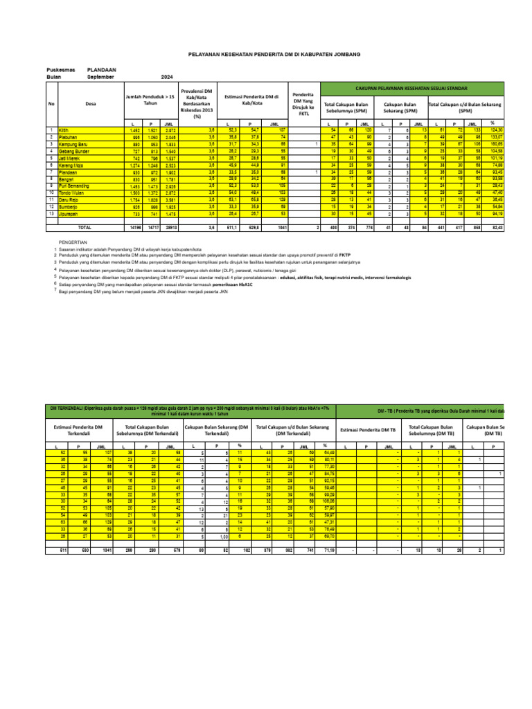 2024 Dm Plandaan 09 Pdf