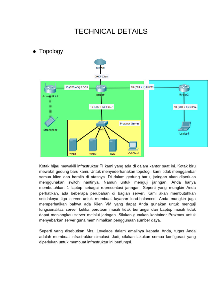 Technical Details (Expanding Network) v1.0 | PDF