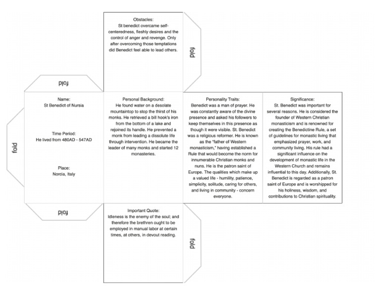 Cube | PDF