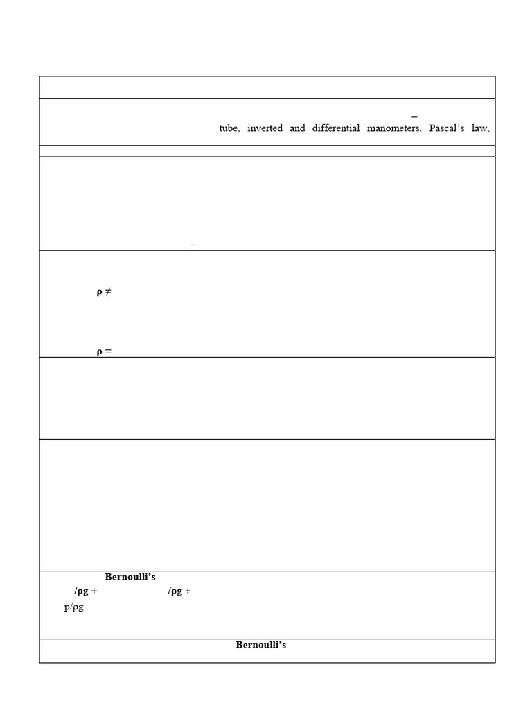 2 Marks | PDF