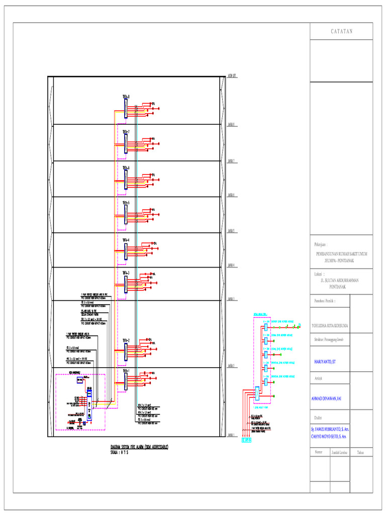 Fire Alarm Model | PDF