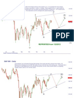 Market Commentary 8Jan12