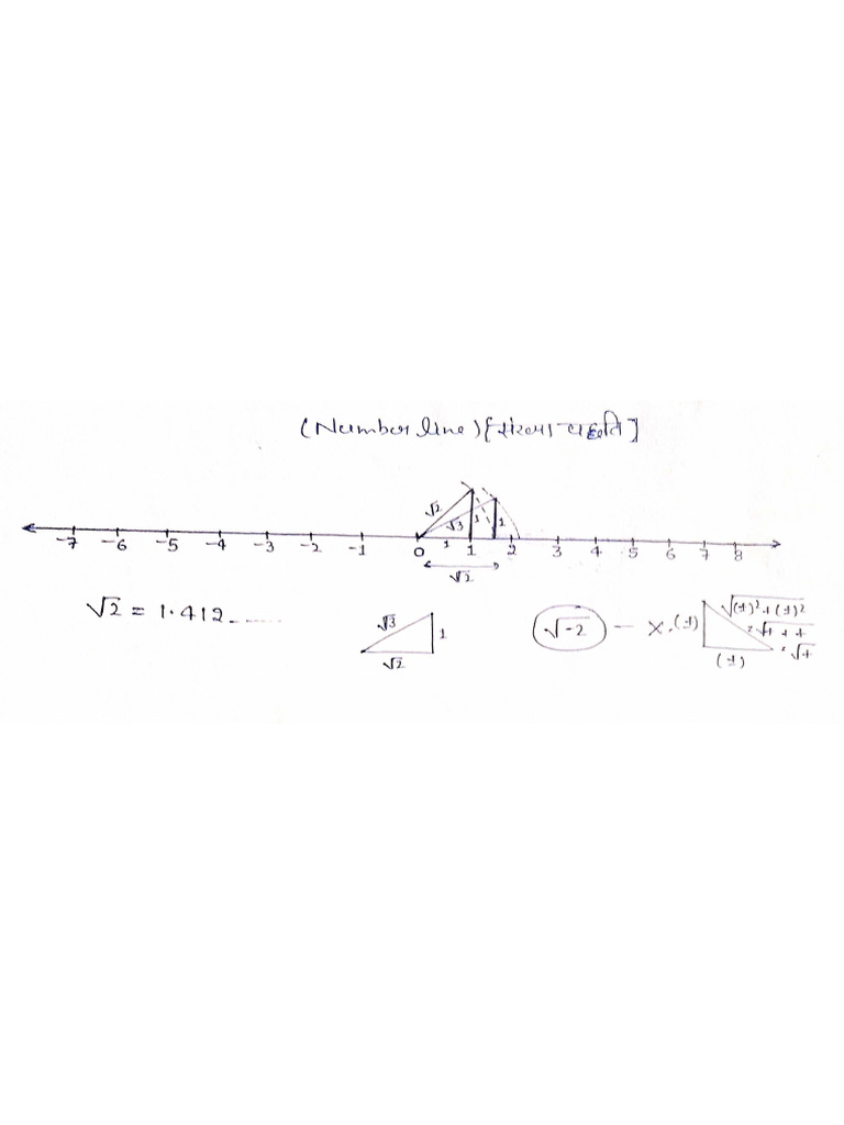 Number system notes 03 03 pdf