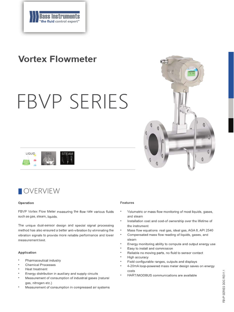 FBVP Datasheet | PDF