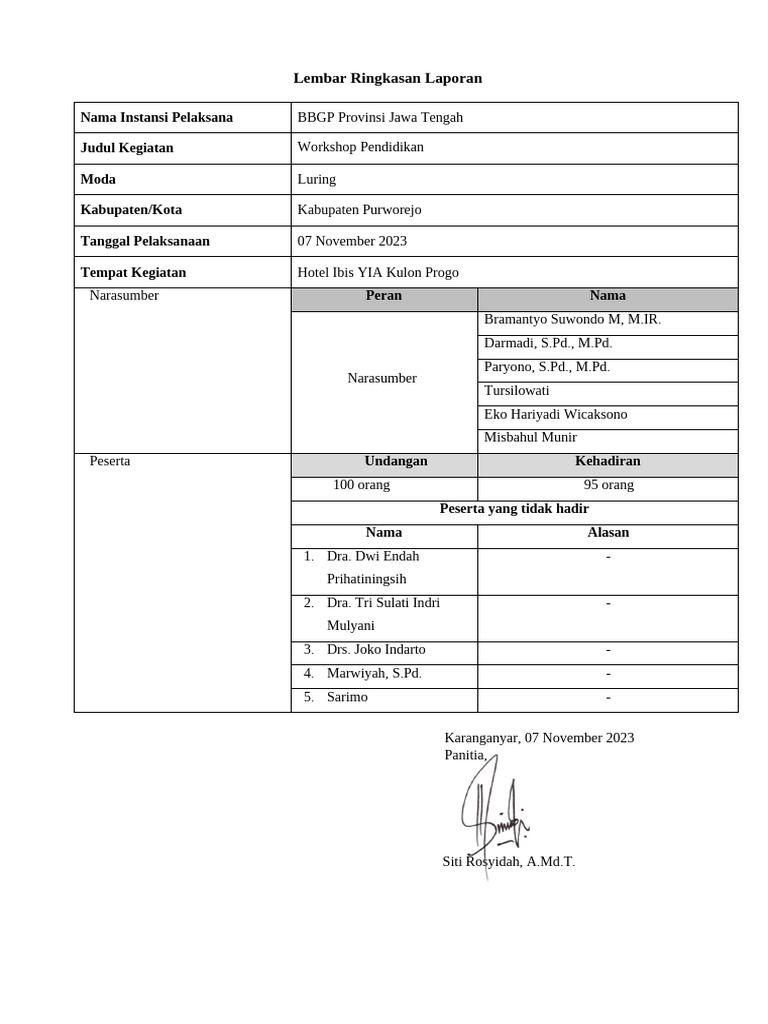 Ringkasan Laporan Purworejo | PDF