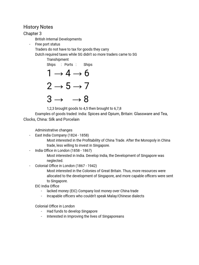 history-notes-pdf