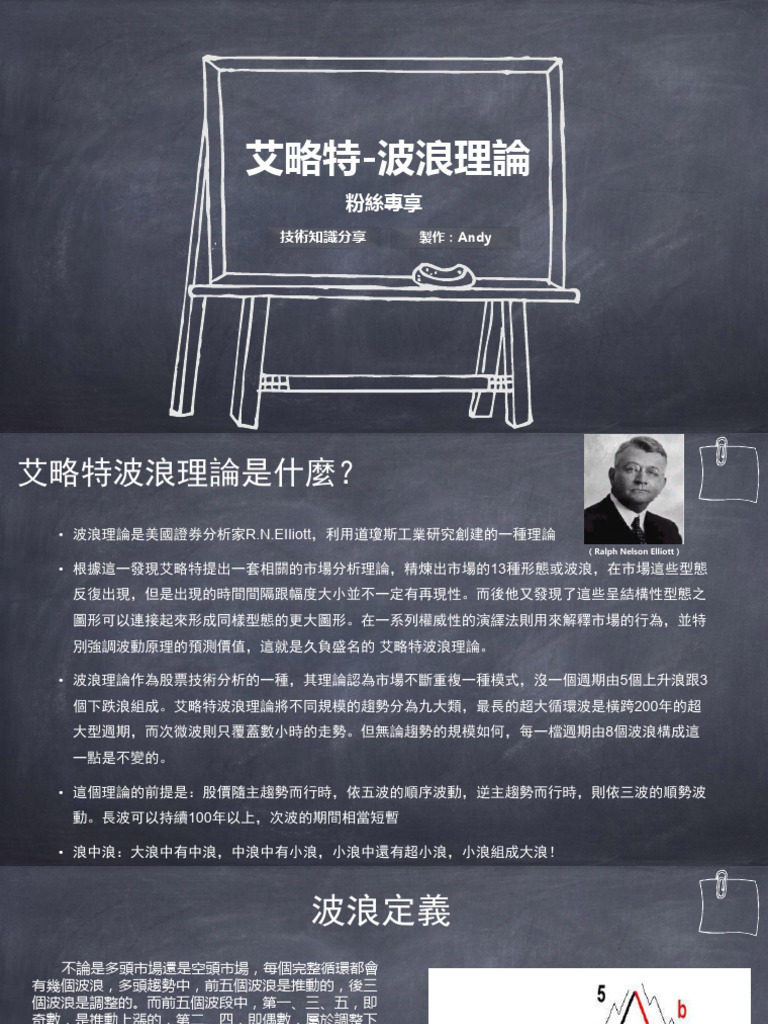波浪理論Andy | PDF
