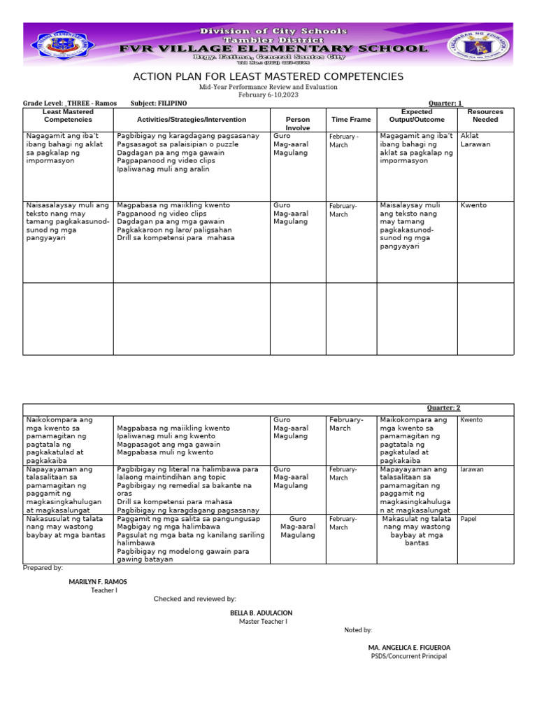 Action Plan in Filipino | PDF