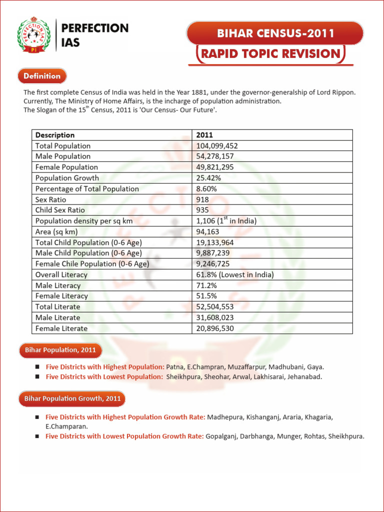 Bihar Census-2011 | PDF