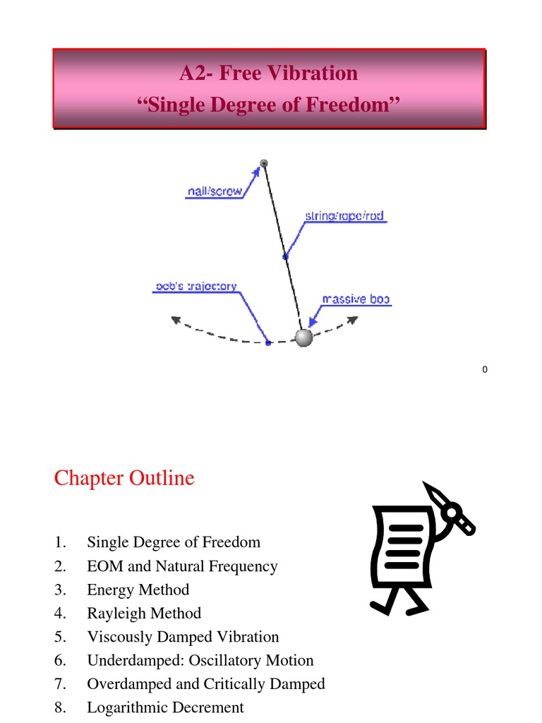 Free Vibration: SDOF Analysis | PDF | Physical Phenomena | Force