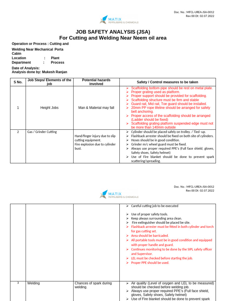 JOB SAFETY ANALYSIS cutting and welding | PDF