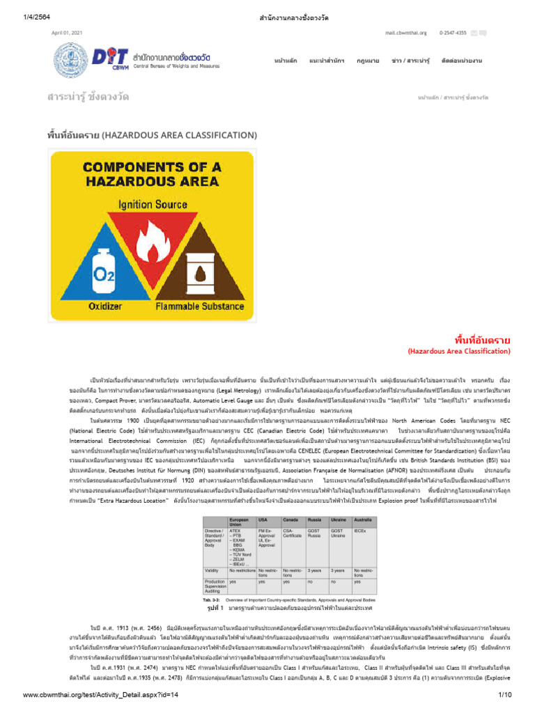 พื้นที่อันตราย (HAZARDOUS AREA CLASSIFICATION) | PDF