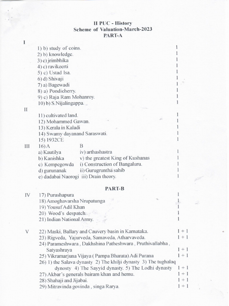 HISTORY PDF NOTES EDUTUBE KANNADA intelligence overview