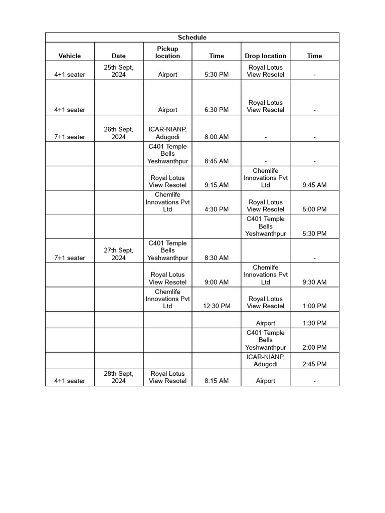 Transport details pdf