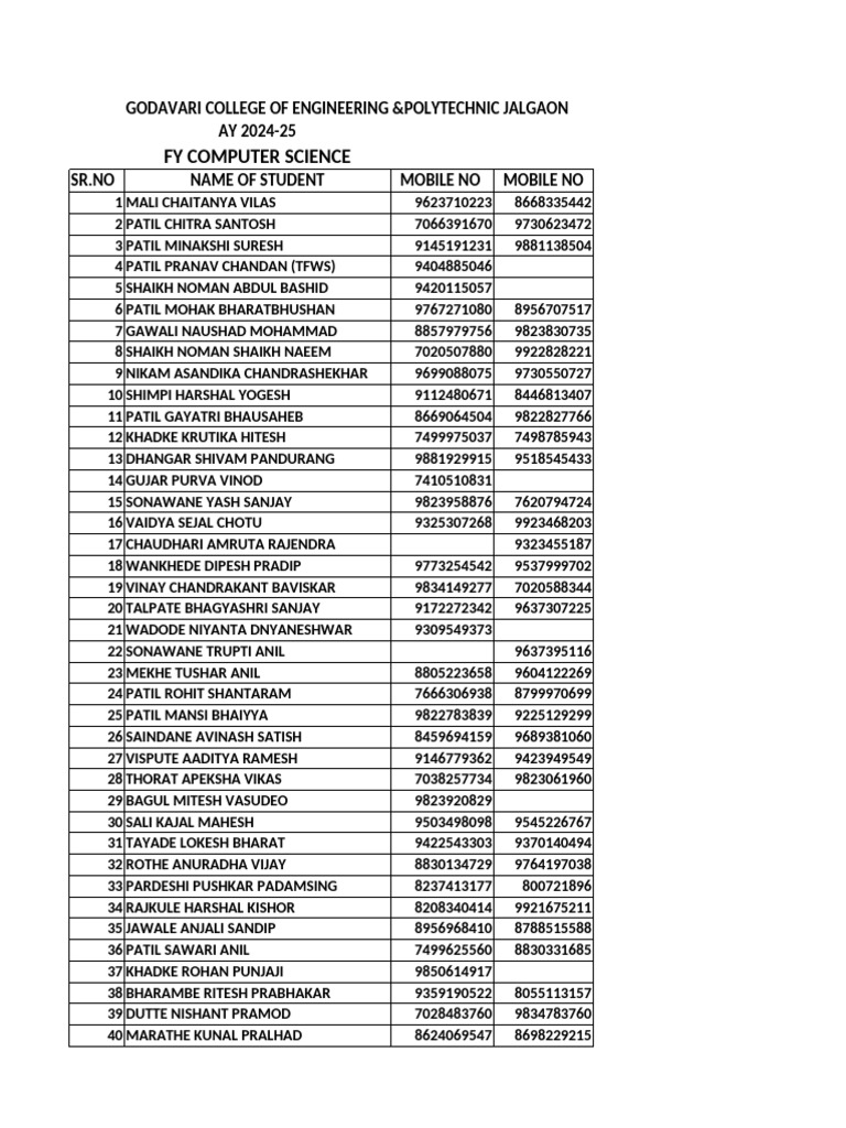 roll-list-2024-pdf