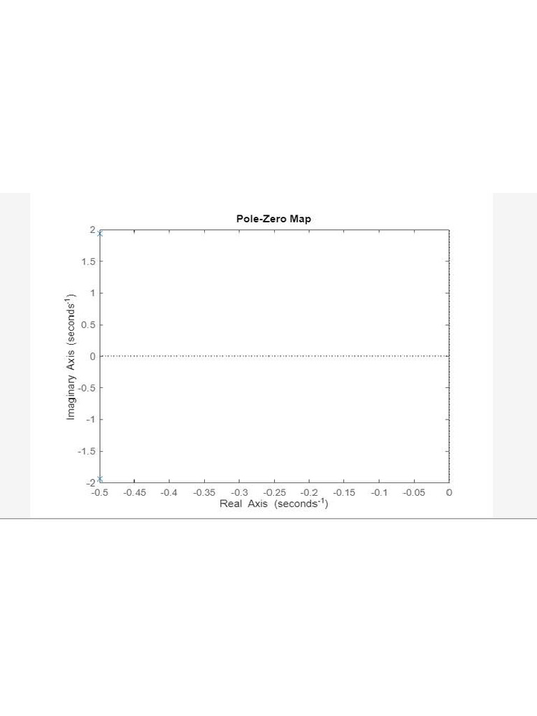 Ex1 Exmpl 1 | PDF