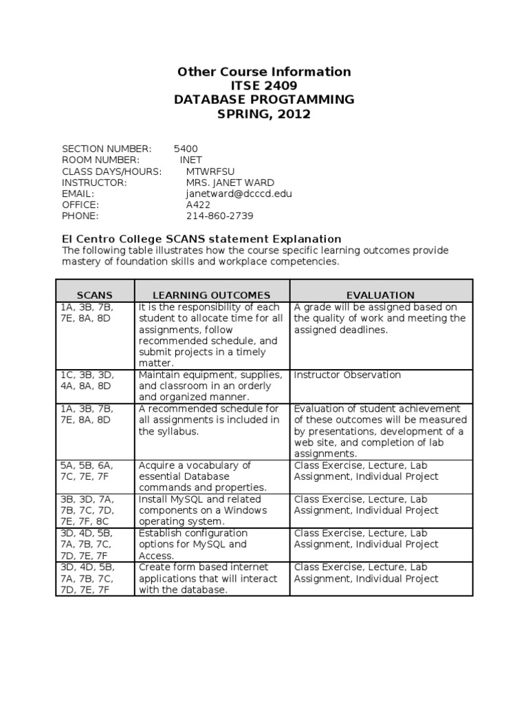 Database Programming Course Overview | PDF | Php | Databases