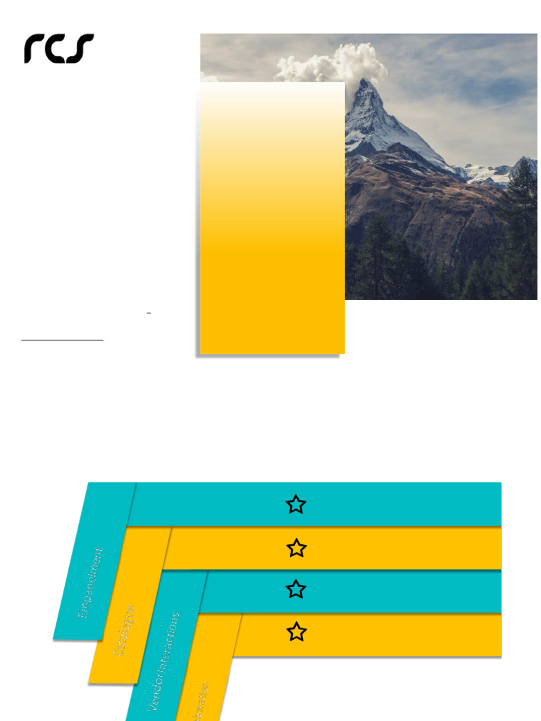 TRAXX - Procurement Automation | PDF