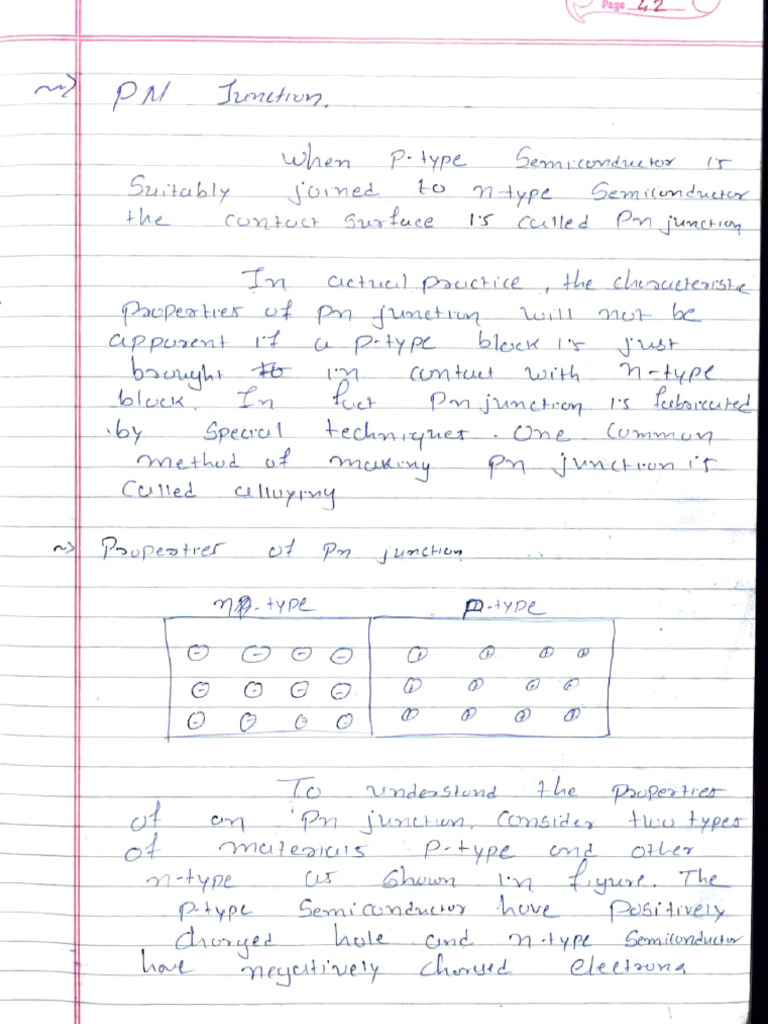 PN Junction Diode | PDF