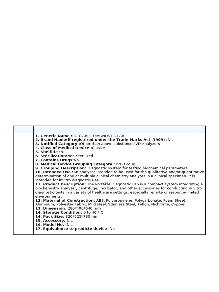 Form MD | PDF | Medical Device