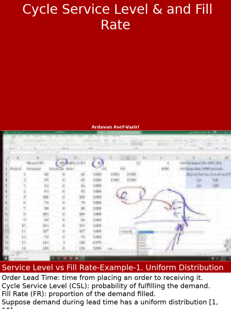 Re-Order Point (ROP) Wrap Up Last | PDF | Probability | Applied Mathematics